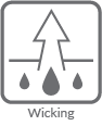 Moisture Wicking Materials Moisture Wicking Materials